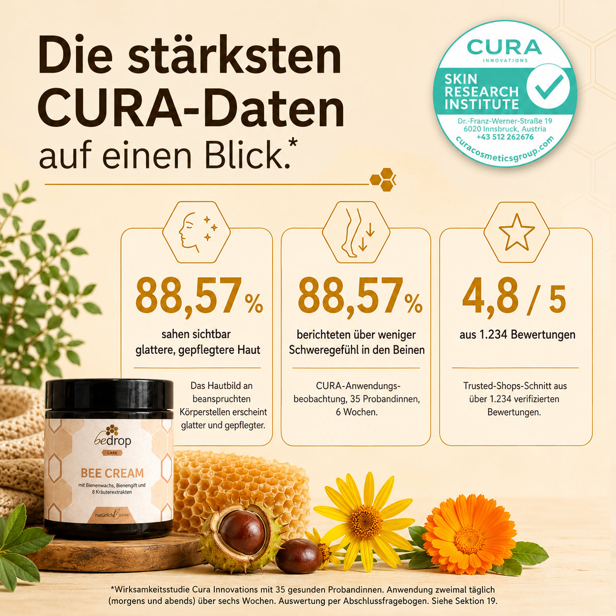 Carousel-Bild
