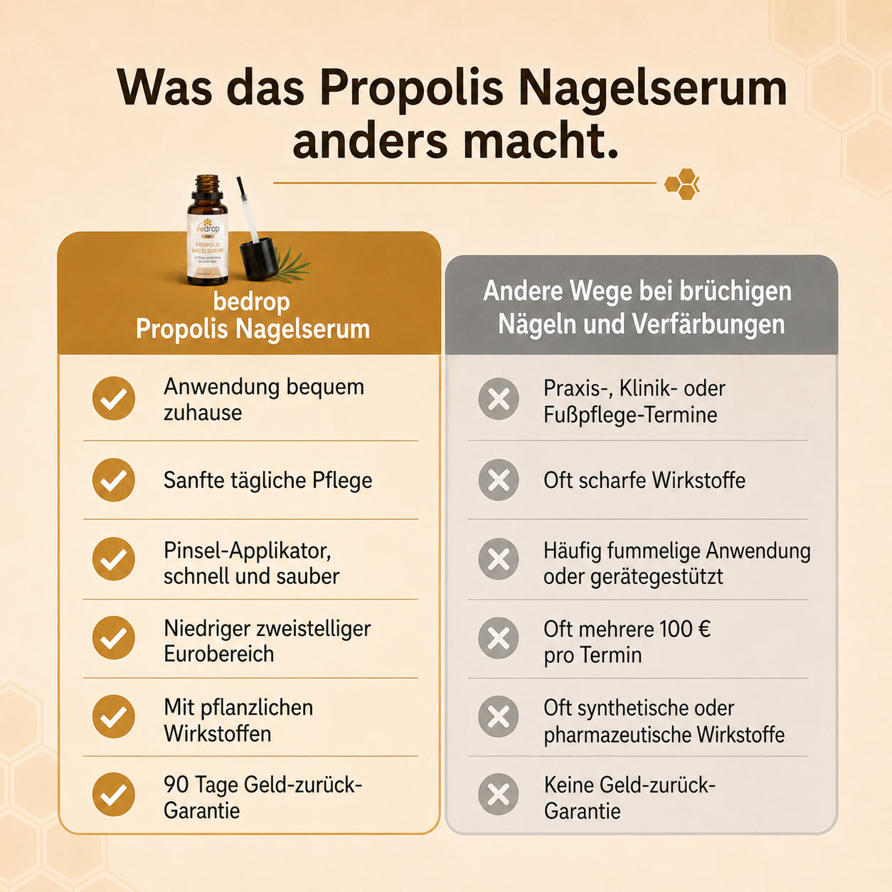 Carousel-Bild